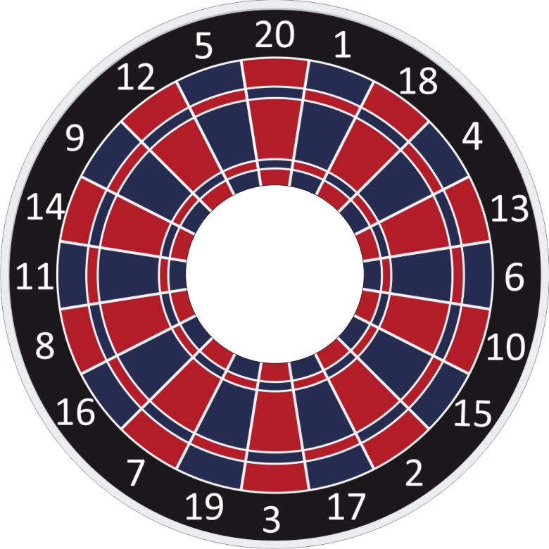 Speichenschutz Nr. 3242